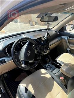 کیا سۆرینتۆ